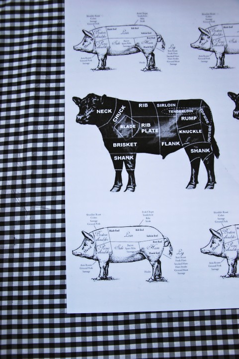 http://www.coppertopspaperie.com/collections/kitchen-papers/products/black-cow-meat-cuts-placemat