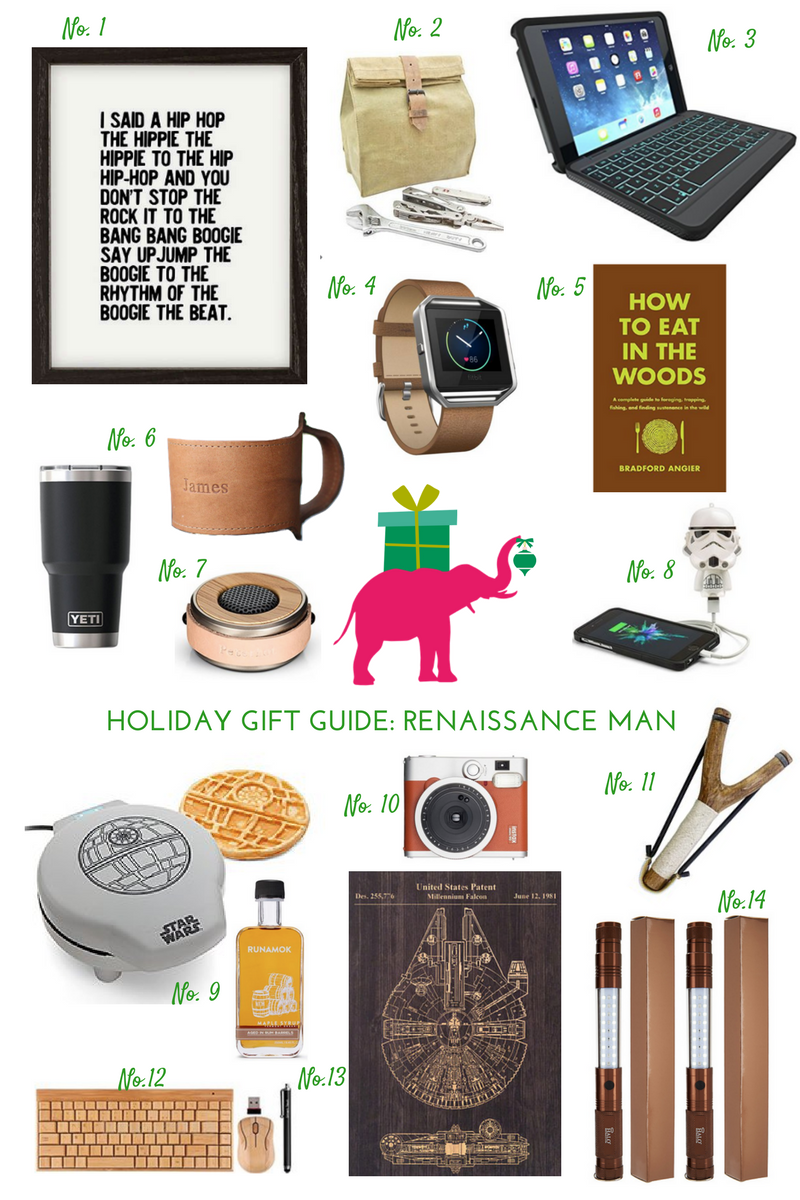 MEN'S HOLIDAY GIFT GUIDE