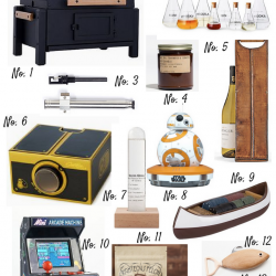 great holiday gifts for men