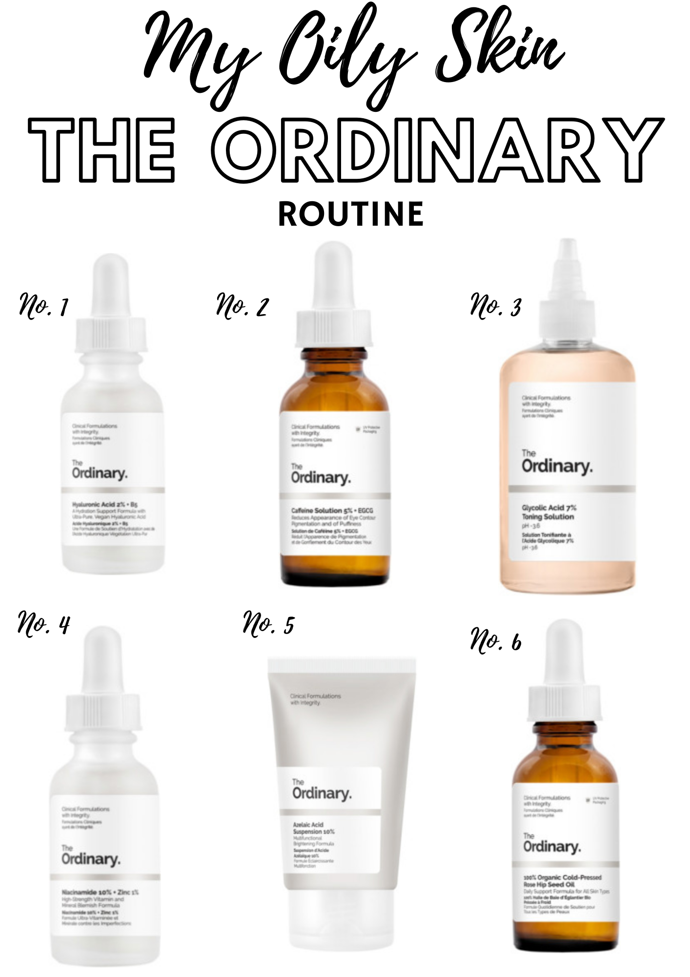 My oily skin routine with products from The Ordinary! - Showit Blog