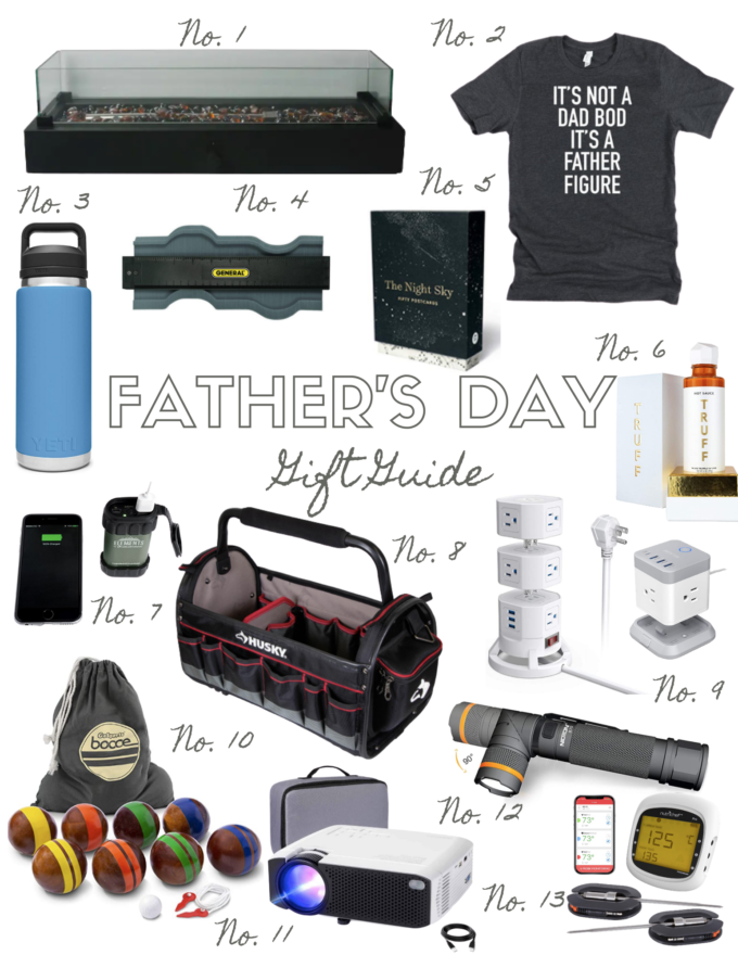 Father's Day Gift Guide! - Showit Blog