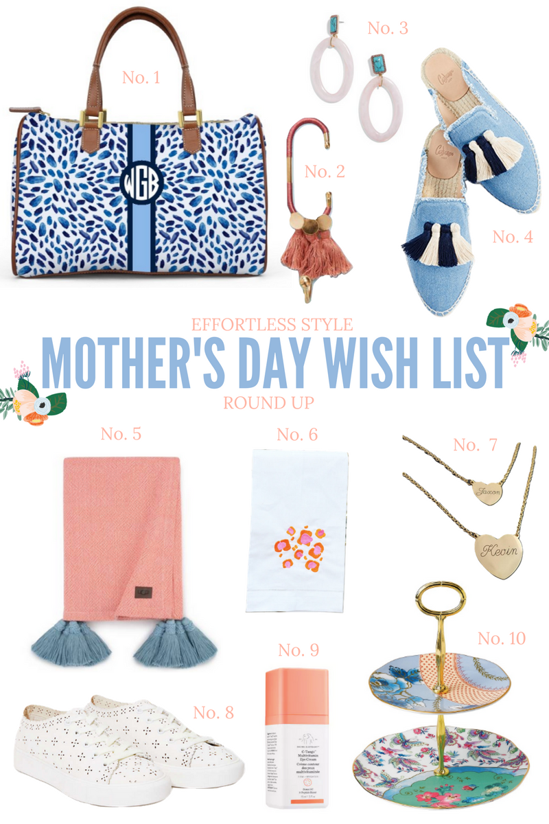 mother's day gift guide
